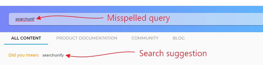 Fig. 1. Did You Mean offering a suggestion.